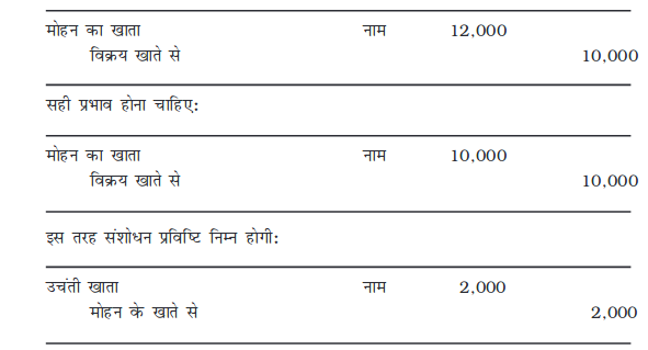 Screenshot_2019-06-10 Chapter 6 pmd - Chapter 6 - 207-254 pdf(35)